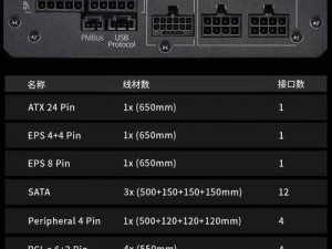 MAX1978 国产替代，超小尺寸，低功耗，高精度线性oltage Converter