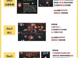 阴阳师夜刀神活动二阶段攻略：最佳阵容搭配与实战分享