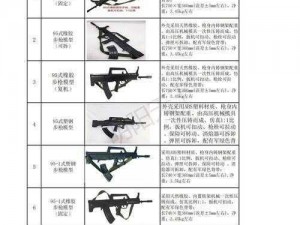 如何在绝境中制造枪支：材料与技巧解析