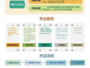 成品网站 5668 入口的功能介绍：畅享便捷、安全的网络浏览体验