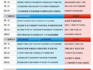 专属塑造：我的健身教练二如何量身定制角色实现全方位训练目标