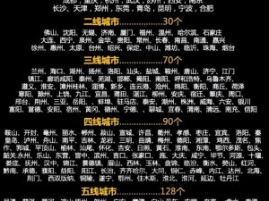 中文字幕一线二线三线，优质资源免费提供，满足你的各种需求