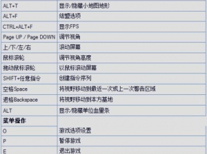 《星际争霸 2》入门操作详细攻略：从基础到精通的图文指南