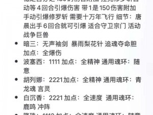 漫游奥斯卡PVE暗器选择指南：揭秘《新斗罗大陆》最佳暗器搭配策略