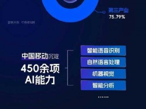 科技界双胞胎奇花，绽放 AI 与 5G 之绚烂