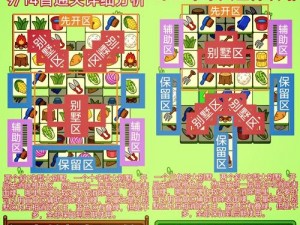 创世纪元卡牌攻略：第十章闯关攻略大揭秘：专家解读轻松通关卡牌第十章实战经验分享