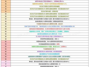 如何在疯狂游戏大亨困难难度下实现高利润开局：攻略秘籍