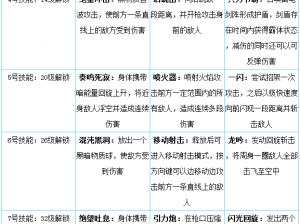 天天炫斗游戏安装全解析及优化配置说明手册