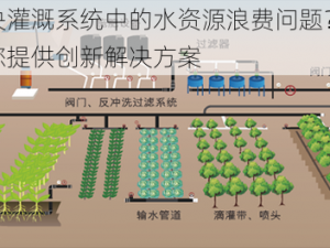 如何解决灌溉系统中的水资源浪费问题？YI 灌溉系统为您提供创新解决方案