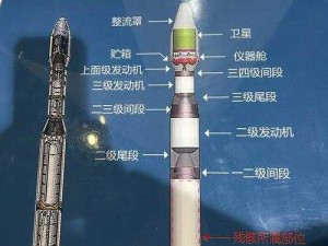 关于《太空飞行：像素火箭挑战乐趣全解析》的探索与探讨