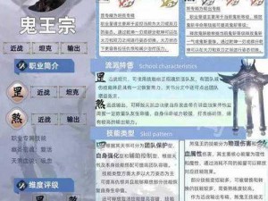 青云志手游鬼王宗装备属性如何搭配选择