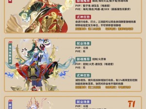 阴阳师黑童子技能大揭秘：全新式神技能解析