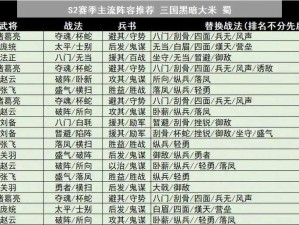 三国志战棋版 S2 开荒阵容推荐：如何选择最适合你的队伍