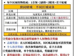 少女咖啡枪八石像鬼打法攻略：全面解析与实用技巧