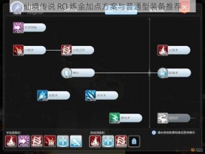 仙境传说 RO 炼金加点方案与普通型装备推荐