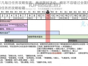 天生不凡每日任务攻略指南：挑战限时活动，精彩不容错过全面解析每日必做任务的攻略秘籍