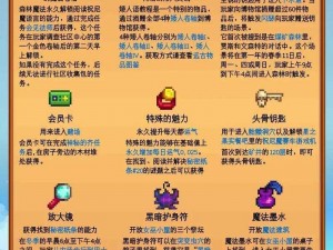 《星露谷物语：果汁获取秘籍大揭秘》