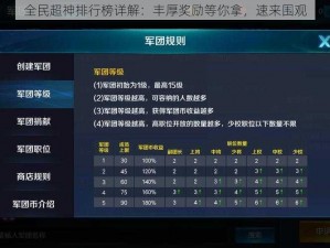 全民超神排行榜详解：丰厚奖励等你拿，速来围观