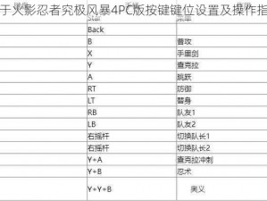 关于火影忍者究极风暴4PC版按键键位设置及操作指南