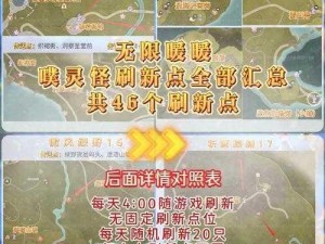 无限暖暖新手攻略：从零开始的暖暖冒险之旅