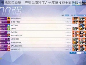 天梯阵容重塑，守望先锋秩序之光英雄技能全面改版揭秘