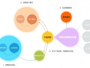 莲花直播：为何众多用户选择它？如何满足用户需求？有哪些解决方案？