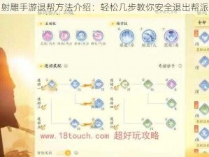 射雕手游退帮方法介绍：轻松几步教你安全退出帮派