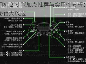 看门狗 2 技能加点推荐与实用性分析：攻略秘籍大放送