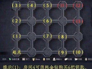 新盗墓笔记：挂机点解锁攻略大放送