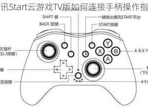 腾讯Start云游戏TV版如何连接手柄操作指南