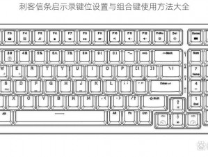 刺客信条启示录键位设置与组合键使用方法大全