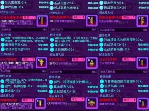 无限深渊祈祷石点数获取攻略：探索获取点数的方法