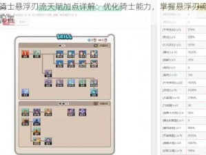 独奏骑士悬浮刃流天赋加点详解：优化骑士能力，掌握悬浮刃流技能核心配置