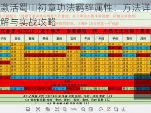 激活蜀山初章功法羁绊属性：方法详解与实战攻略