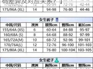 三叶草欧洲码和亚洲码【三叶草欧洲码和亚洲码有哪些具体的尺码差异及对应关系？】