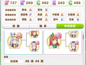 赛马娘 a+ 评分条件大揭秘闪耀优俊少女 a+ 评分条件全解析