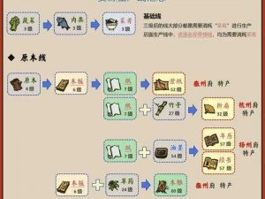 探索江南水乡的奥秘：江南百景图全建筑作用大揭秘