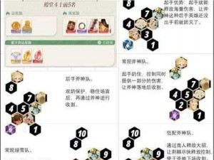 剑与远征诅咒梦境阵容搭配攻略：实战解析最佳英雄组合与战术布局技巧