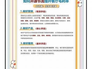 如何经营幸福餐厅实现盈利：赚钱攻略大放送