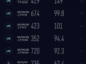 5G 罗志祥专用网站 5g26ghz 是诈骗网站吗？如何辨别真假 5G 罗志祥专用网站？