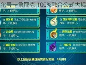 赛尔号卡鲁耶克 100%融合公式大揭秘