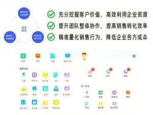 成品视频 crm，助力企业轻松管理视频资源