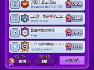 腾讯巨额贷款收购皇室战争开发商SuperCell，跨界合作掀起手游市场新篇章