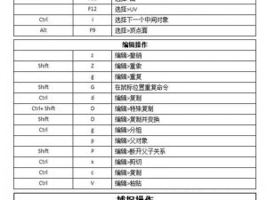 《阿玛拉王国》快捷键使用技巧：提升游戏体验的实用指南