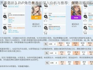 关于《异界事务所》PVP角色推荐的深入分析与推荐：策略攻略助你战无不胜