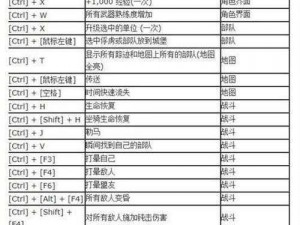 如何在《骑马与砍杀》中选择适合自立的城堡：实用技巧分享