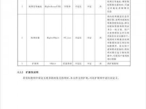 国精产品 W灬源码——功能强大的加密软件，保护你的数据安全