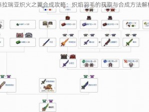 泰拉瑞亚炽火之翼合成攻略：炽焰羽毛的获取与合成方法解析