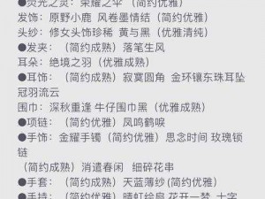 甜甜萌物语137话：平民时尚高分搭配秘籍：实用技巧大揭秘