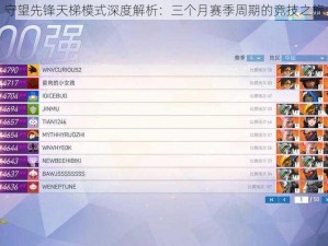 守望先锋天梯模式深度解析：三个月赛季周期的竞技之旅